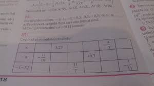 Rezultatele pentru copiati si completati tabelul Copiaza Si Completeaza Tabelul VÄƒ Rog Mult Dau Coroana Brainly Ro