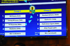 Six pots will be used for the draws. Cc Draw Results Group Phase Cafonline Com