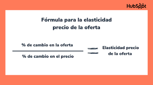 La elasticidad es un concepto introducido por el economista británico alfred marshall, y es usado para medir podemos distinguir diferentes tipos de elasticidad dependiendo de las variables que usemos. Todo Para Entender La Elasticidad Precio De La Demanda