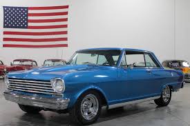 Image result for Twilight Turquoise 1962 Nova