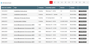 تنزيل وتحميل تعريفات توشيبا ستالايت toshiba satellite c660 ويندوز 7 32 بت و 64 بت، نقدم لكم هنا تعريف كارت الشاشة و كارت الصوت والبلوتوث وكارت ريدر قارئ الأسطوانة والشيبست والوايرلس وتعريف البايوس والتوتش باد ومع ذلك تعريف انترفايس. ØªØ­Ù…ÙŠÙ„ ØªØ¹Ø±ÙŠÙØ§Øª Ù„Ø§Ø¨ ØªÙˆØ¨ ØªÙˆØ´ÙŠØ¨Ø§ Toshiba Ø§Ù„Ø±Ø³Ù…ÙŠØ©