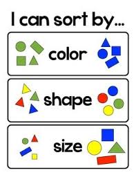 Sorting Anchor Chart Sorting Kindergarten Math Sorting