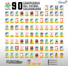 Título sumamente emotivo para los jugadores e hinchas pijaos. Los 90 Campeones Del Futbol Colombiano Futbol Hoy