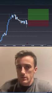 Aaron luce (@aaron.traders)