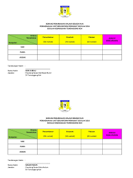 Di beberapa hal, anda bisa melihat banyak nilai yang terasa hingga sekarang. Borang Pemarkahan Malam Kebudayaan Sk