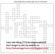 Tts Materi Label Bahasa Inggris Smp Mts