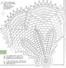 钩针桌布 109 柳芯飘雪的日志 网易博客 crochet doily diagram crochet tablecloth pattern crochet tablecloth