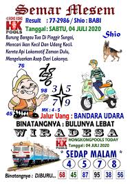 Prediksi Syair Hk 4 Juli 2020 Keraton4d