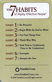 It is all within yourself, in your way of thinking.. Quotes About Success The 7 Habits Of Highly Effective People Stephen Covey Business Inspiration Quotess Bringing You The Best Creative Stories From Around The World
