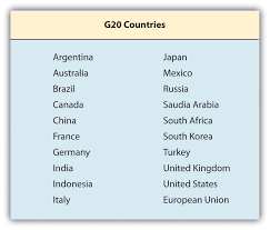 Currency converter the converter shows the conversion of 1 french franc to indian rupee as of sunday, 16 may 2021. What Is The International Monetary System