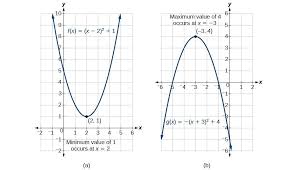 A minimum or a maximum is called an extreme point. Determine A Quadratic Function S Minimum Or Maximum Value College Algebra