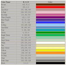 Lugnet News 330 Faq Build Color