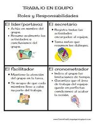 I Teach Dual Language Teamwork Trabajo En Equipo Dual Language Classroom Spanish Teaching Resources Dual Language
