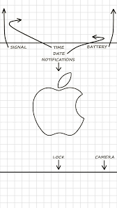 White Engineer Lock Screen Iphone5 Wallpaper 640x1136 Iphone 5 Wallpaper Retina Wallpaper Iphone Lockscreen