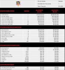 Desde aquí podrá acceder siempre a los últimos resultados de las diferentes loterías de colombia sin arruinar su computadora (sin publicidad agresiva, virus o programas malignos). Juega Loteria En Jer I En Linea Y Pre Impresa