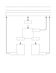 Simple Flow Chart Template Free Download