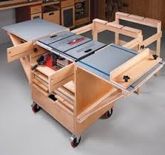 Tools Jigs Fixtures Woodsmith Plans Diy Table Saw Woodsmith Plans Table Saw