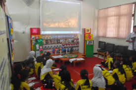 August 8, 2016/in fhisip, perpustakaan dan sains informasi (s1), ruang baca virtual /by rudis. Pustakawan Jogja Hebat Inovasi Luar Biasa Dari Perpustakaan Sdn 2 Rajamandala Kulon 3000 Lebih Kunjungan Per Bulan