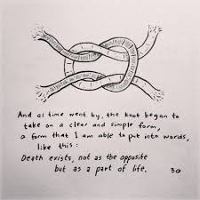 Norwegian Wood Haruki Murakami Quote Murakami Quotes Book Quotes Norwegian Wood Quotes