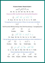 Al quran dan terjemahan bahasa inggris al quran dan terjemahan bahasa inggris bagi umat islam membaca al quran haruslah menjadi kebiasaan setiap harinya. Surah Al Alaq Rumi