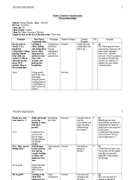 The nursing process is defined as the scientific, clinical reasoning approach to client care that events and activities associated with client care are recorded and documented in written and/or. Process Recording Nonverbal Communication Empathy
