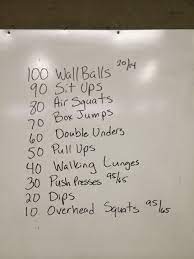 See more ideas about wod crossfit, crossfit workouts, wod workout. Chipper Wod They Must Call Them Chippers Because Of The Happy Feeling You Get When You Finish Crossfit Workouts Crossfit Routines Wod Workout
