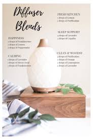 Diffuser Blends Essential Oil Diffuser Recipes Essential Oil Blends Recipes Essential Oil Blends
