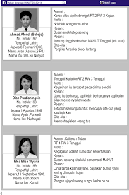 Janganlah berada dalam kegelapan karena bayangan saja tak terlihat apalagi sahabat. Kesan Dan Pesan Singkat Untuk Buku Tahunan Tentang Tahun