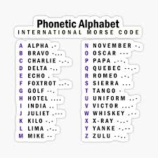 The international phonetic alphabet is also known as the phonetic spelling alphabet, icao radiotelephonic and the itu radiotelephonic phonetic alphabet. Phonetic Alphabet International Morse Code Sticker By Wmskiff Redbubble