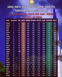 This is our latest, most optimized version. Jadual Waktu Berbuka Puasa Dan Imsak Selangor 2018 Blog Informasi