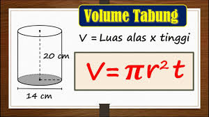 Cara Menghitung Volume Tabung Youtube