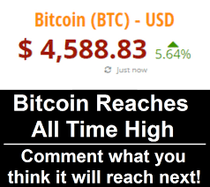 According to coinmarketcap, you could buy one bitcoin for $11. Bitcoin Crypto Bitcoin Reaches All Time High Facebook