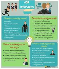 Pin By Maddy Rathod On Learn English Vocabulary Job Interview Advice Job Interview Tips English Phrases