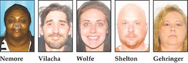 Active warrants for August 12, 2018