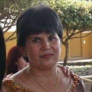 40+ "Marlene Salcedo" profiles