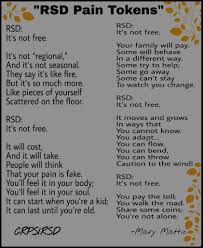 Pin On Crps Rsd
