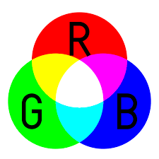 color theory wikipedia