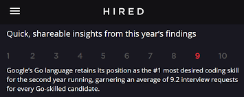 You can, for example, create games with: Most In Demand Programming Languages 2021 Merehead