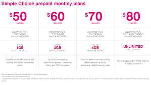 T Mobile Prepaid Plans Guide And Packages