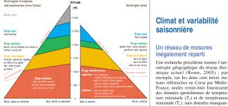 J'ai déjà entendu à température, sans plus de précision. L Etagement De La Vegetation En France Metropolitaine A Gauche Et En Download Scientific Diagram