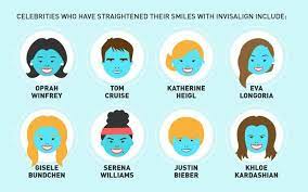 Before we jump into describing how to use the retainer brite, it is necessary that we do discuss what the retainers are. How Often To Use Retainer Brite On Invisalign The Guide Ways