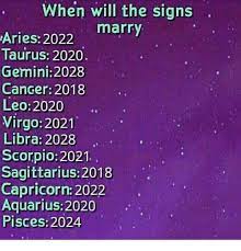Most likely to be a public speaker. What Sign Will A Taurus Marry