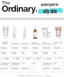 The Ordinary Skincare Guide To Oily Acne Prone Skin Skin Acne Treatment Dry Skin Routine Oily Skin Care