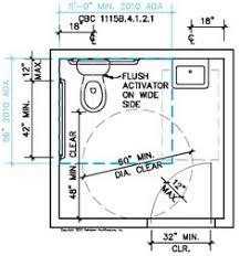 To comply with ada, toilet tissue dispensers cannot control delivery or limit paper flow. 15 Standards Ideas Ada Bathroom Restroom Design How To Plan