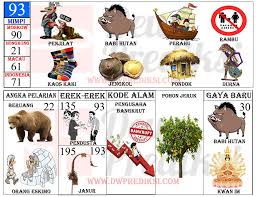 Selengkapnya untuk erek erek bergambar. 55 Gambar Babi Hutan Togel Kekinian Gambar Pixabay