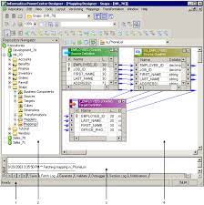 Informatica powercenter has a service oriented architecture (soa) that provides the ability to scale services and share resources across multiple machines. Designer Windows