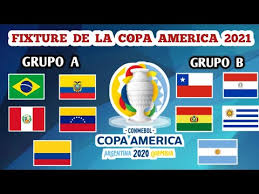 Прогнозы на спорт букмекеры хоккей теннис бокс баскетбол прочие игры. El Nuevo Fixture De La Copa America 2021 Youtube