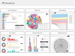 Home Pitchinteractiveinc Phinch Wiki Github