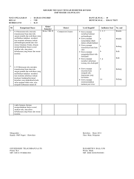 Maybe you would like to learn more about one of these? Kisi Kisi Uts Bahasa Inggris Kelas 8 A B D Pdf