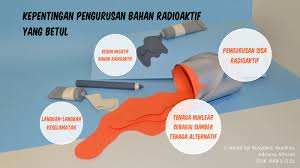 Pengasingan sisa pepejal dipunca merupakan satu proses ke arah pengurusan sisa pepejal yang lebih mesra alam. Kepentingan Pengurusan Bahan Radioaktif Yang Betul By Rusydina Husna
